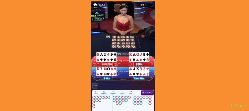 Login seguro na betano